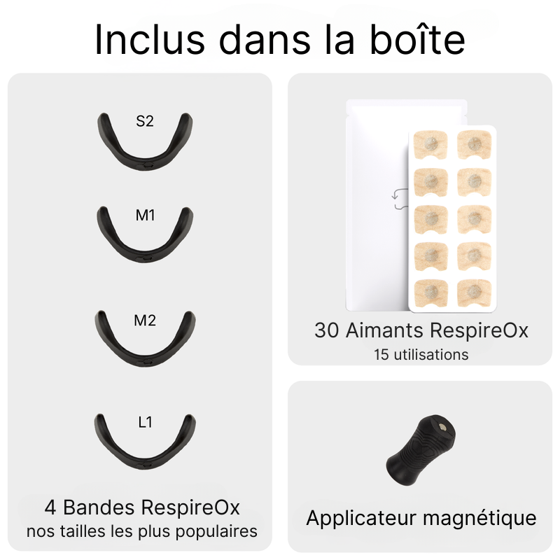 Starter Kit RespireOx™